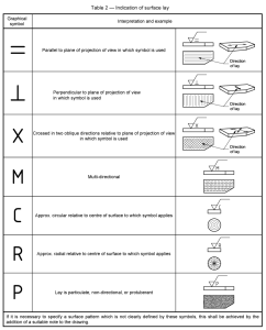 surface finishing symbol